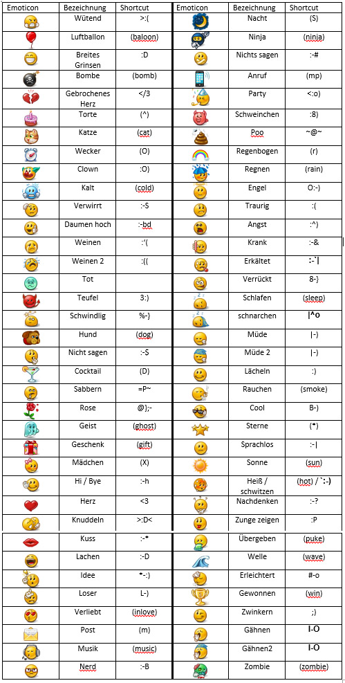 smilies-uebersicht.jpg