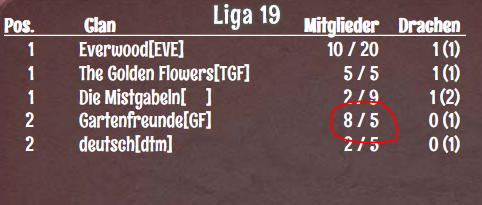 Clan.PNG