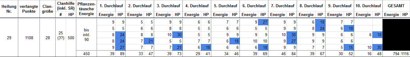 Baumheilen29Mory1108HP.png